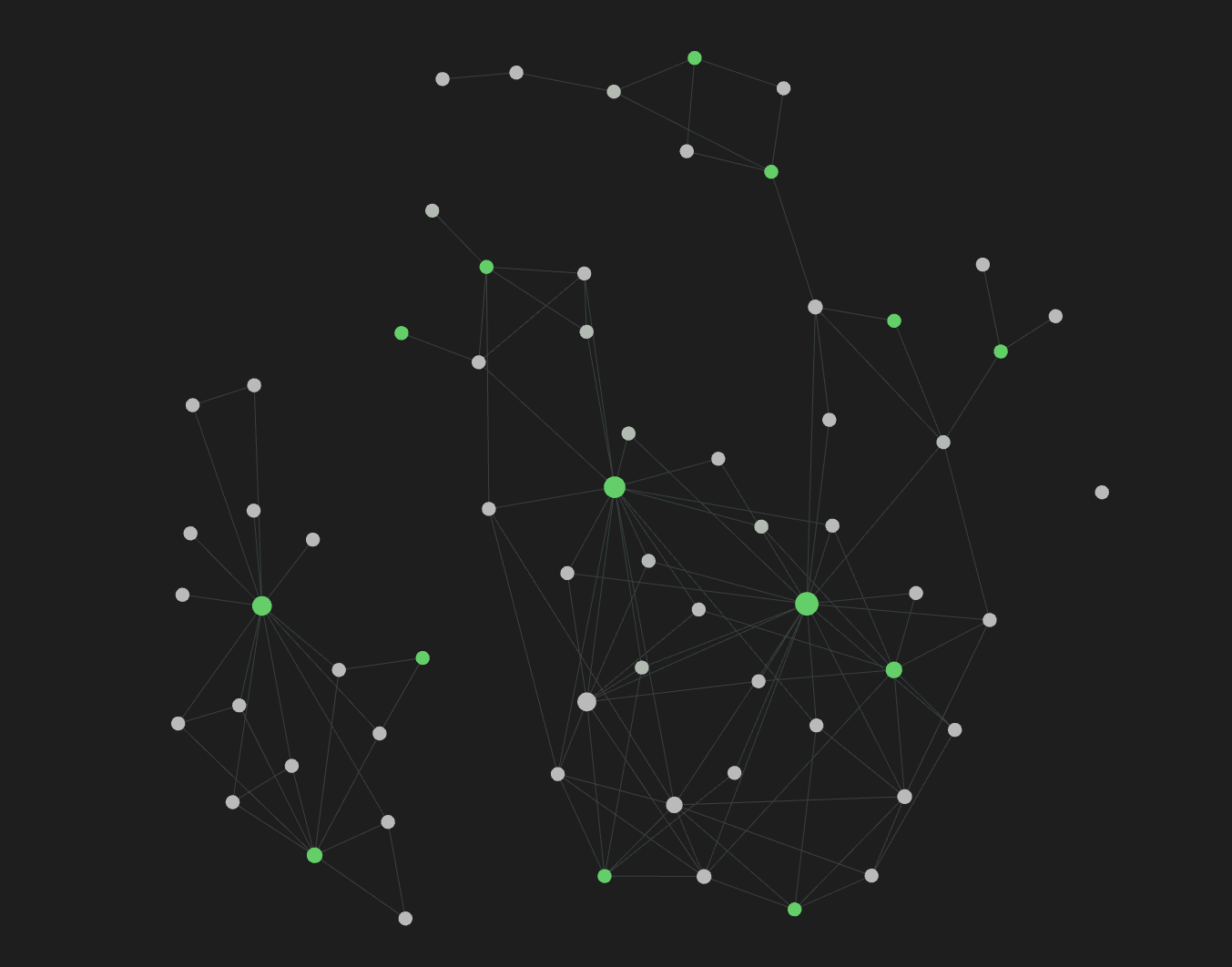 Curated, condensed knowledge-net and explained logic behind it